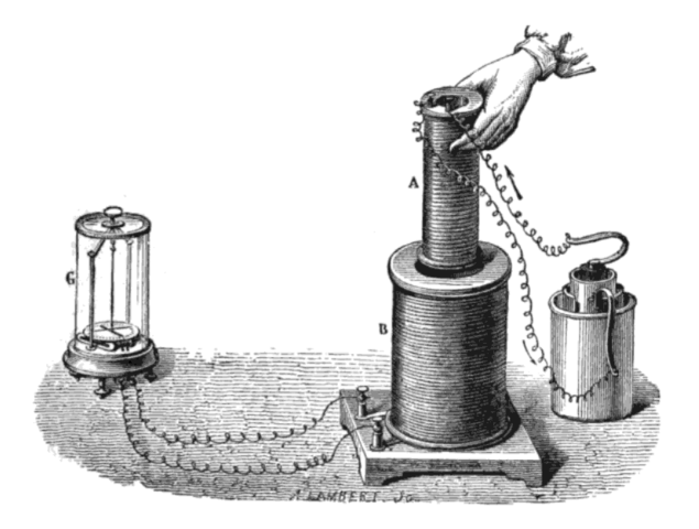 Experimento de inducción de Faraday