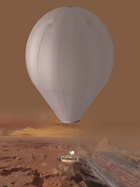 Globo de la TSSM