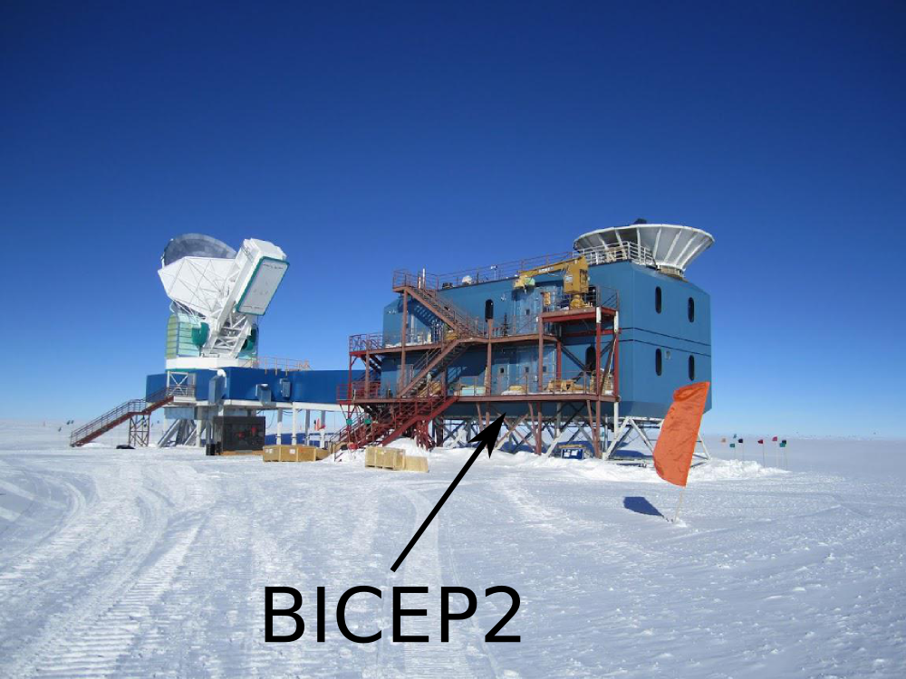 BICEP2