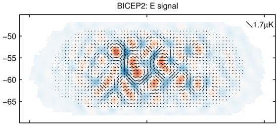 BICEP2 modo E