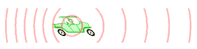 Efecto Doppler