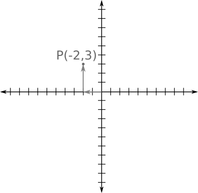 Vectores 1
