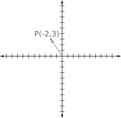 Vectores 1