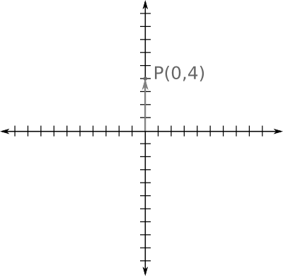 Vectores 1