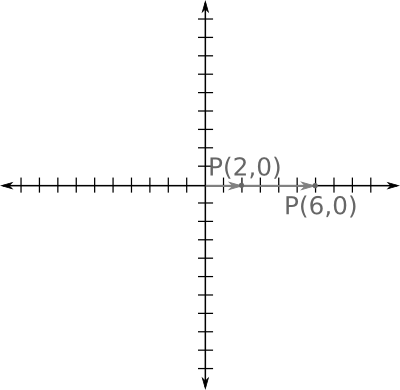 Vectores 1