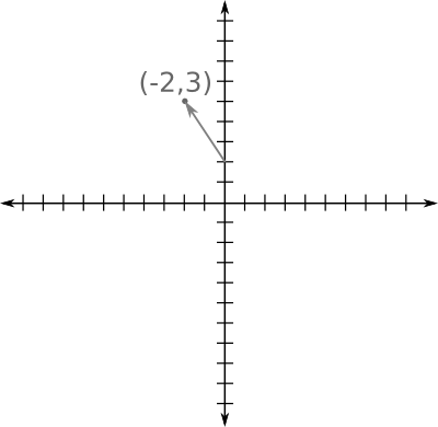 Vectores 1