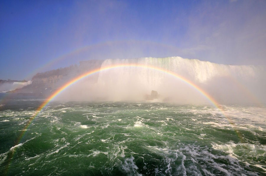 Arcoiris en las cataratas del Niágara