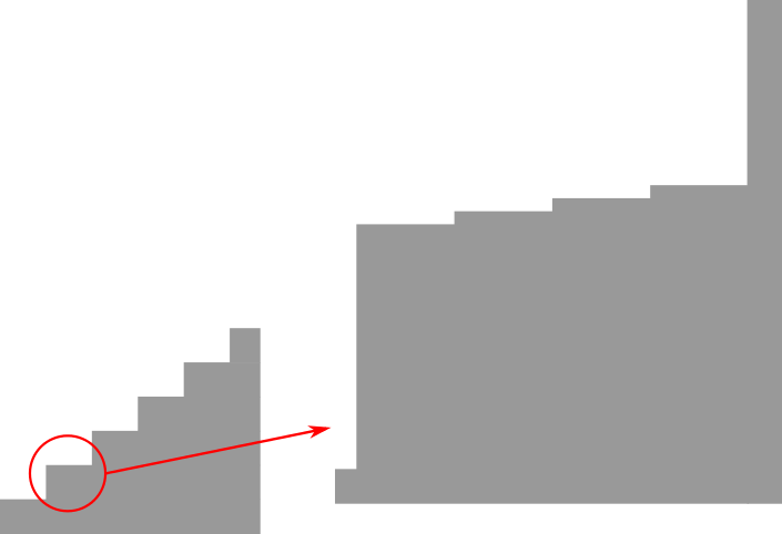 Estructura fina