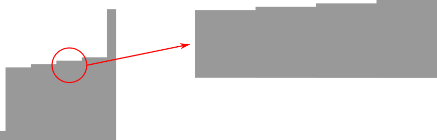 Estructura hiperfina