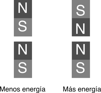 Imanes