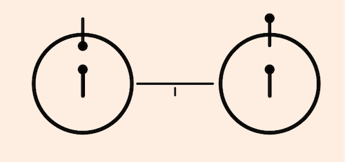 Hiperfina hidrógeno Pioneer